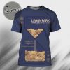 Linkin Park From Zero World Tour 2025 At PPG Paints Arena In Pittsburgh PA On August 19 2025 All Over Print Shirt